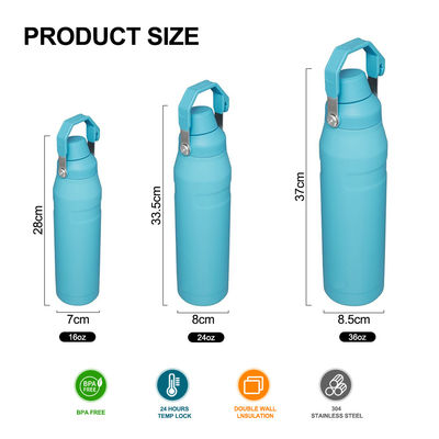 16oz/24oz/36oz Thermal Insulation Stainless Steel Water Bottle for Powder Coated