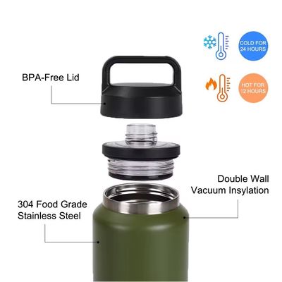 Adults 18 oz 26 oz 36 oz Insulated Water Bottle Double Wall Stainless Steel Gym Sports Drinking Bottle