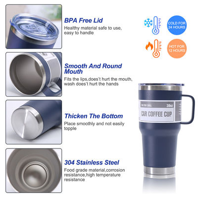 Leakproof Double Walled Metal Cup with Handle Lid and Straw Enjoy Your Coffee Anytime