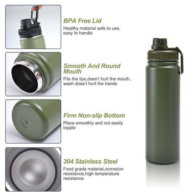 32oz/64oz Vacuum Flask Water Bottle for Direct Drinking at Sport GYM Stainless Steel