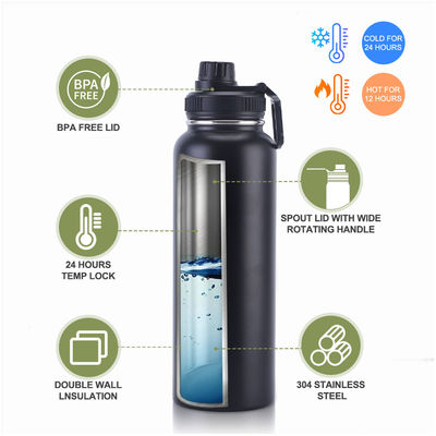 32oz/64oz Vacuum Flask Water Bottle for Direct Drinking at Sport GYM Stainless Steel