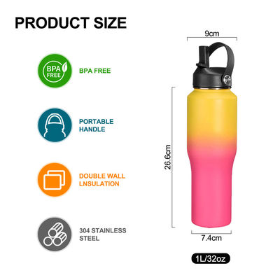 Upgrade Your Camping Gear with this 32oz Stainless Steel Water Bottle and Spout Lid
