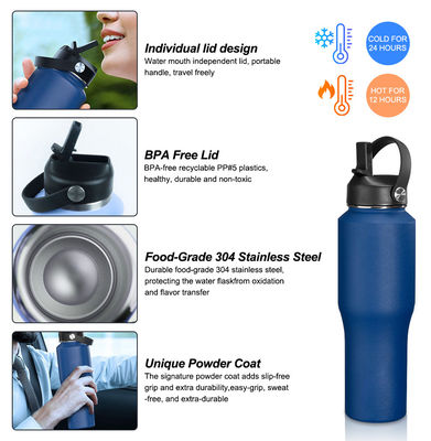 Upgrade Your Camping Gear with this 32oz Stainless Steel Water Bottle and Spout Lid