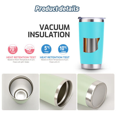 Travel Occasion 20oz Insulated Coffee Tumbler with Custom Double Wall Stainless Steel