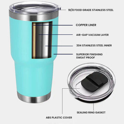 10*19.5CM Custom Logo Stainless Steel Double Wall Coffee Travel Mug with Straw and Lid