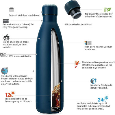 Sport Insulated Stainless Steel Water Bottle with Custom Logo and Anti-corrosion Coating