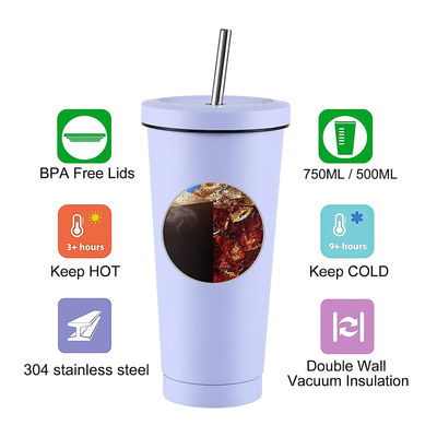 16oz 24oz Custom DIY Coffee Mug Travel Water Cup Double Wall Stainless Steel Tumbler