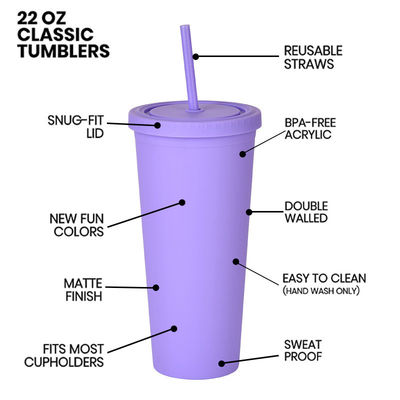 Reusable Plastic AS PP Tumbler with Straw and Lid Custom Logo Water Cup for Iced Coffee Travel Mug