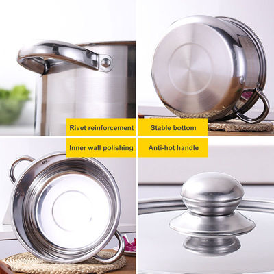 5-Piece Stainless Steel Cookingware Pot Set Sustainable Cookware for Your Kitchen